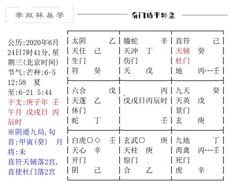 奇門入墓|奇门遁甲——奇门入墓原理与化解方法